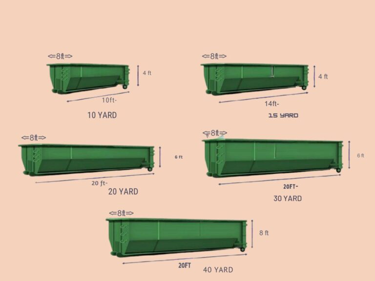 dumpster size guide