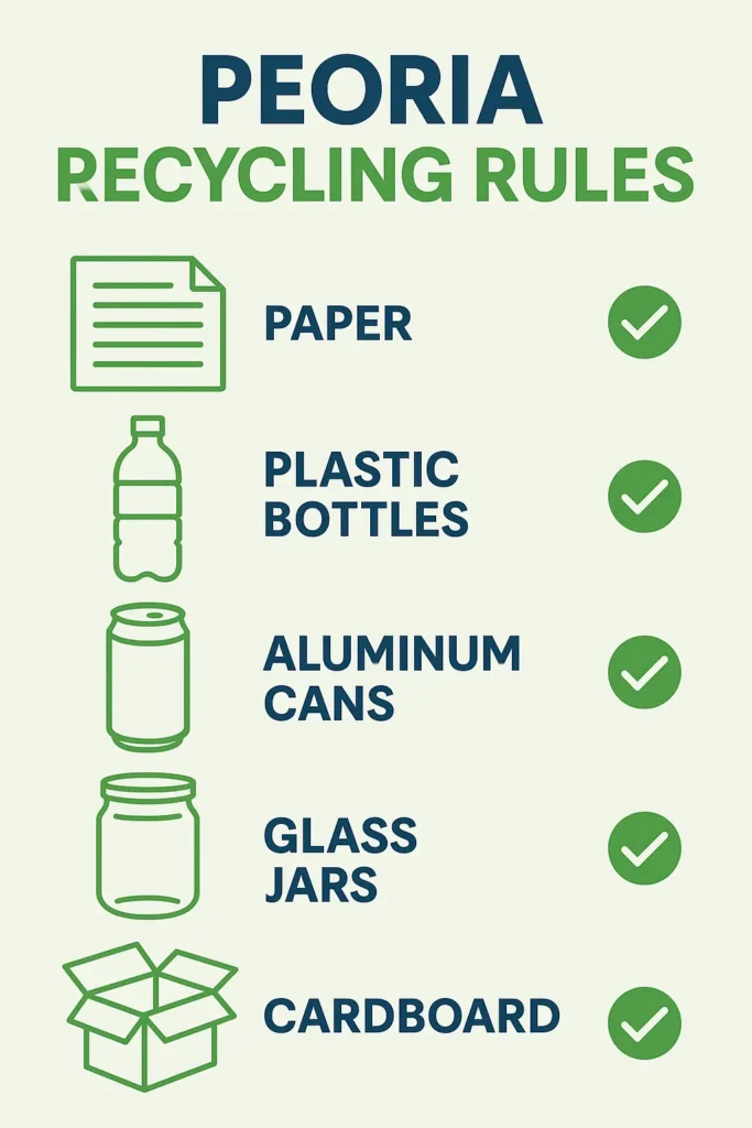 infographic showing acceptable recyclable materials for Peoria IL. Include sections for paper, plastic bottles, aluminum cans, glass jars, and cardboard. Use green and blue color scheme with clear icons and check marks