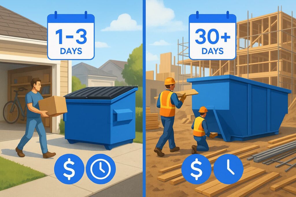 Short term vs long term dumpster rental comparison showing quick residential cleanout versus extended construction project waste management